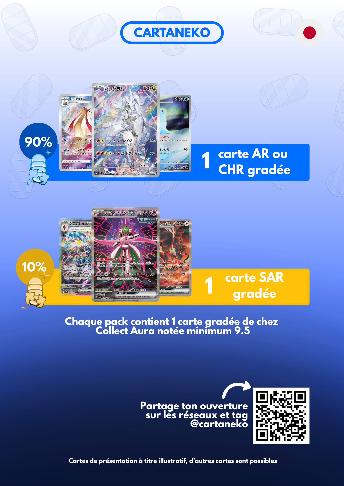 Pack mystère Pokémon carte gradée Japonais : 1 carte AR gradée Collect aura 9.5 ou 10 – Image 2